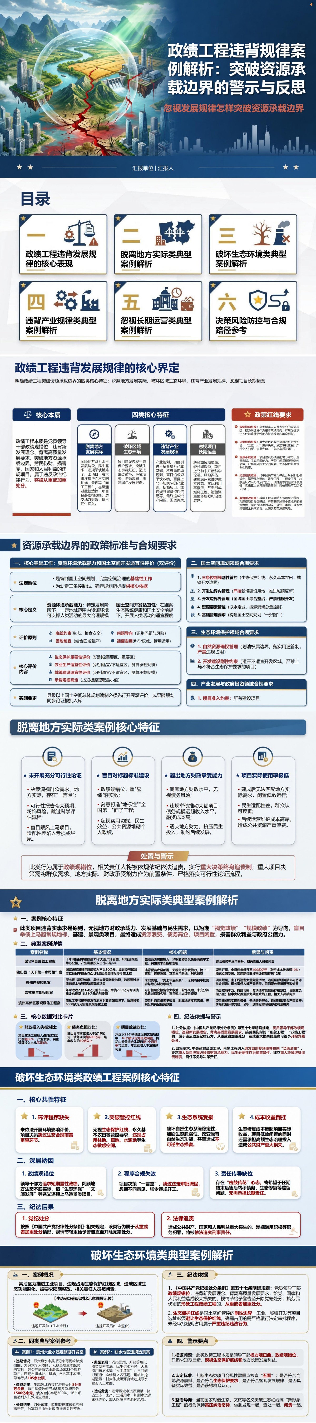 政绩工程违背规律案例PPT：忽视发展规律怎样突破资源承载边界｜课件+讲稿封面图1