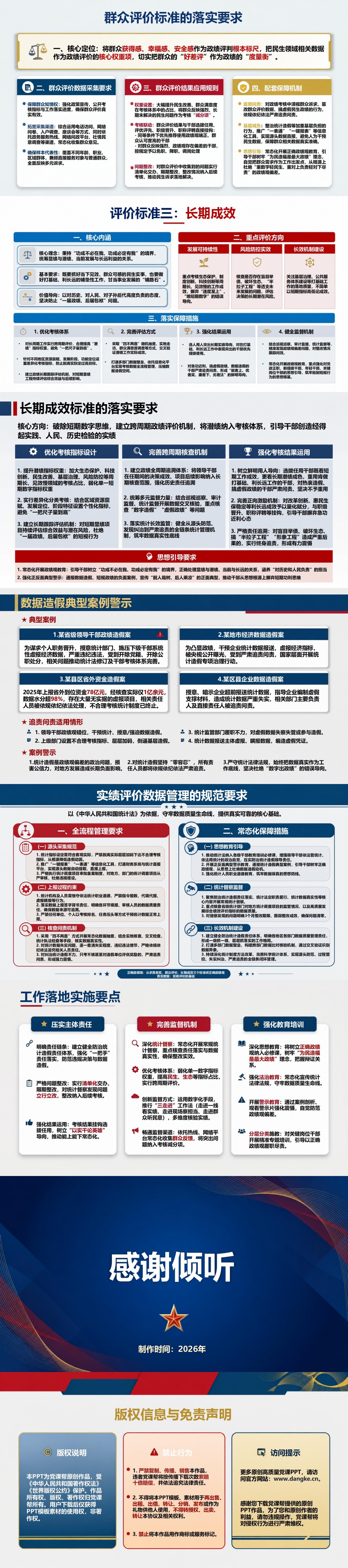 数据造假正确政绩观PPT：真实数据怎样成为实绩评价的基础｜课件+讲稿内容预览2