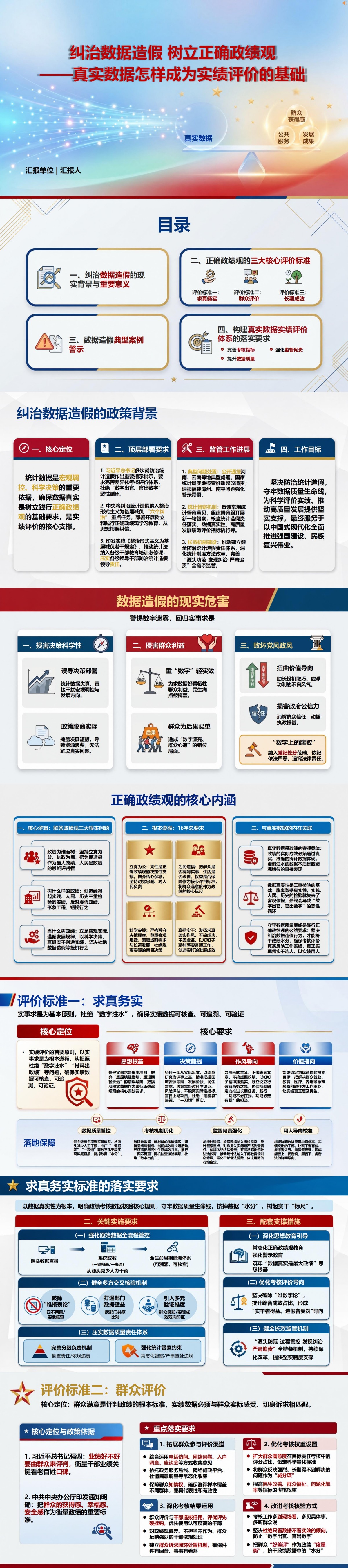 数据造假正确政绩观PPT：真实数据怎样成为实绩评价的基础｜课件+讲稿封面图1