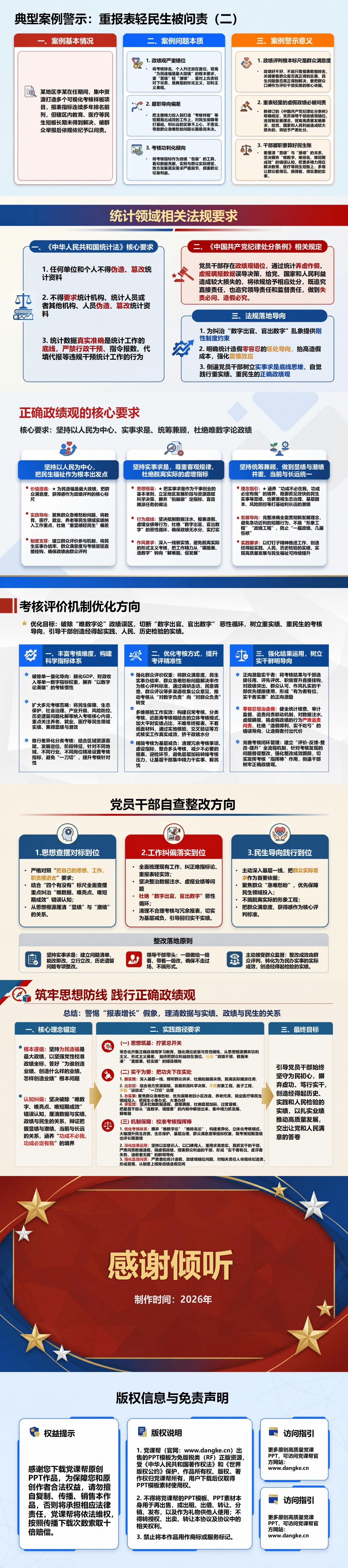 政绩观错位数据造假PPT：把报表增长当作发展成效的认识偏差｜课件+讲稿内容预览2