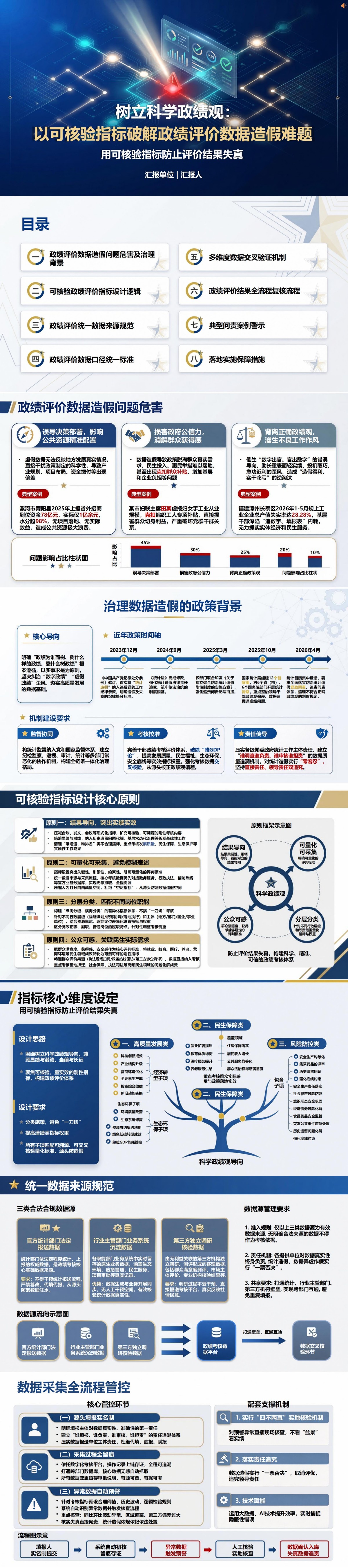 科学政绩观数据造假PPT：用可核验指标防止评价结果失真｜课件+讲稿封面图1