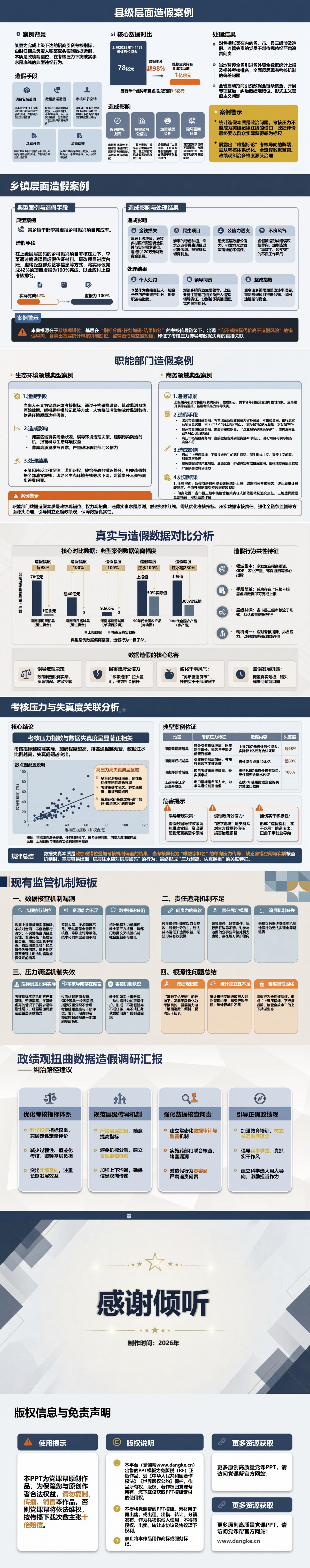 政绩观扭曲数据造假PPT：考核压力怎样沿层级传导为数字失真｜课件+讲稿内容预览2