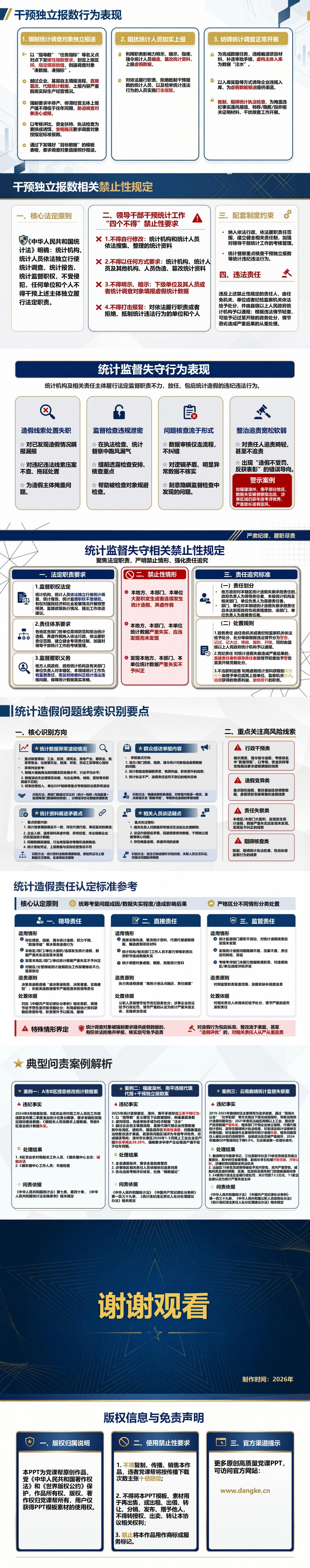 统计数据造假政绩观PPT：权力干预如何突破统计工作底线｜课件+讲稿内容预览2