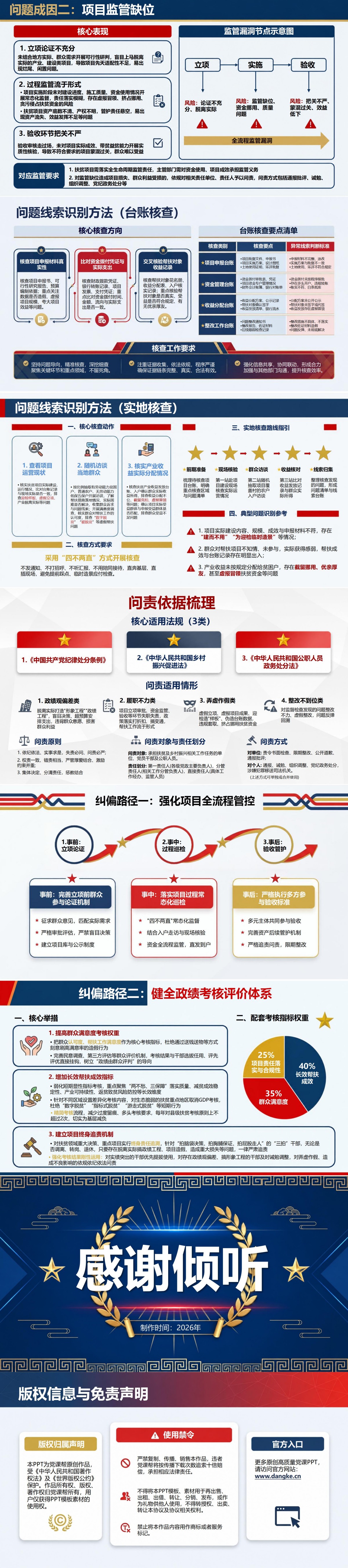 扶贫政绩工程案例PPT：展示性项目如何偏离精准帮扶目标｜课件+讲稿内容预览2