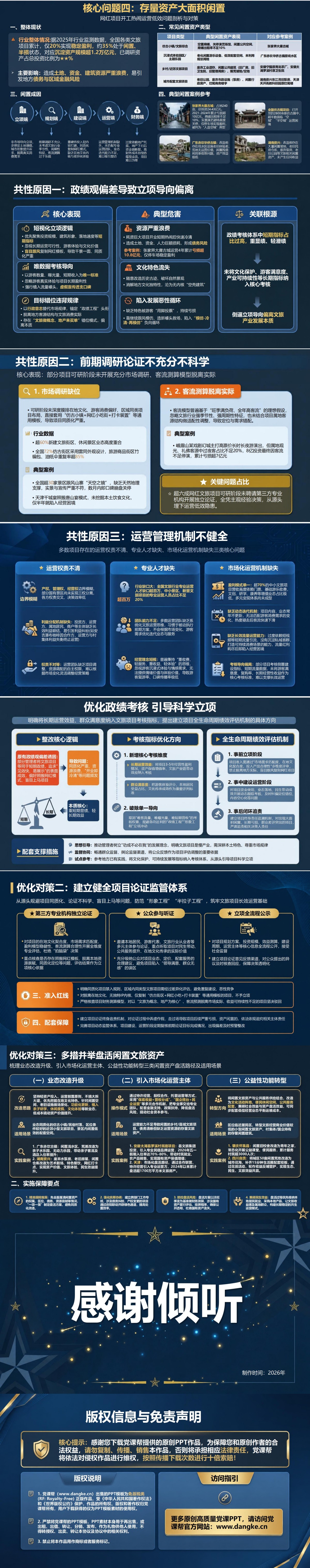 文旅政绩工程案例PPT：网红项目为何在热闹开工后低效运营｜课件+讲稿内容预览2