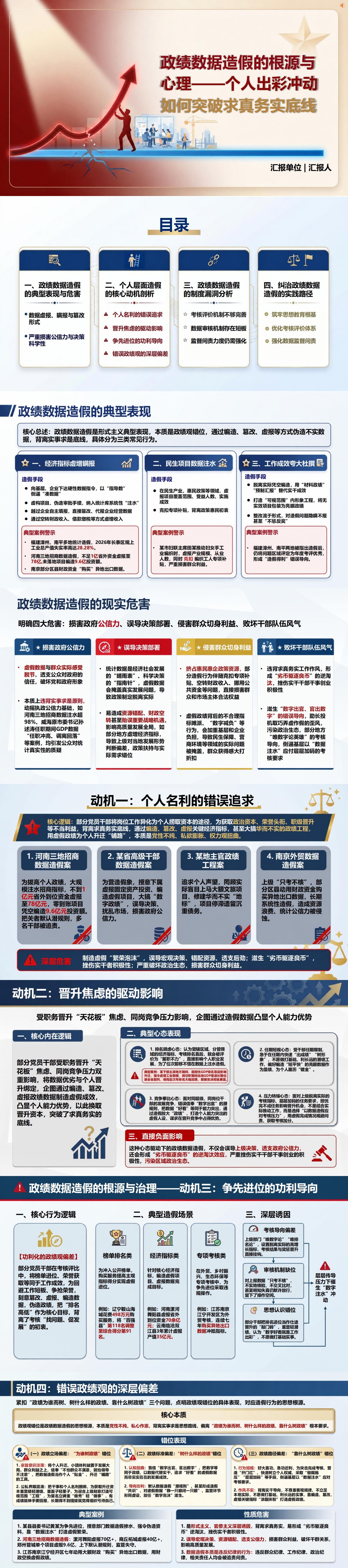 为政绩数据造假PPT：个人出彩冲动如何突破求真务实底线｜课件+讲稿封面图1
