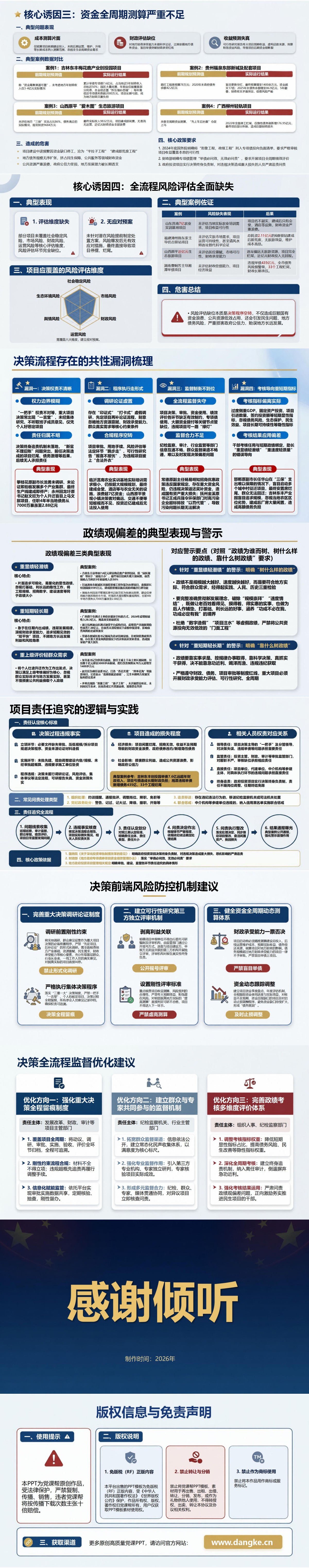 盲目政绩工程案例PPT：未经调研论证的项目为何难以持续｜课件+讲稿内容预览2