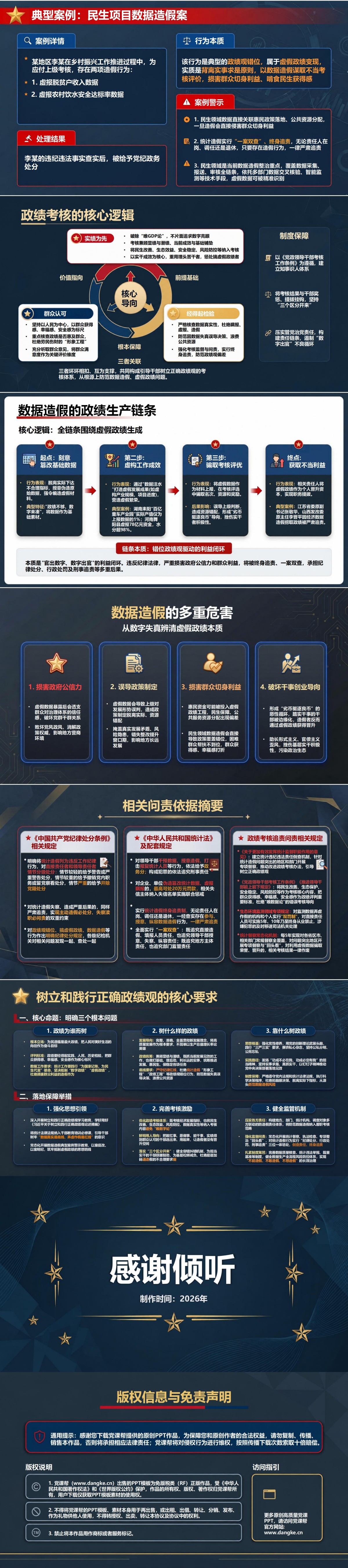 数据造假就是政绩造假PPT：从数字失真辨清虚假政绩本质｜课件+讲稿内容预览2