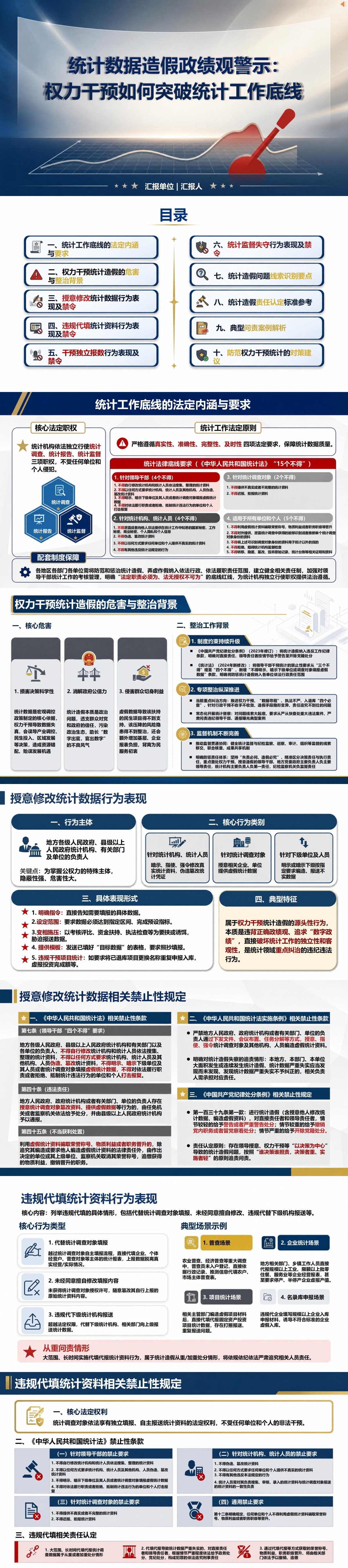 统计数据造假政绩观PPT：权力干预如何突破统计工作底线｜课件+讲稿封面图1