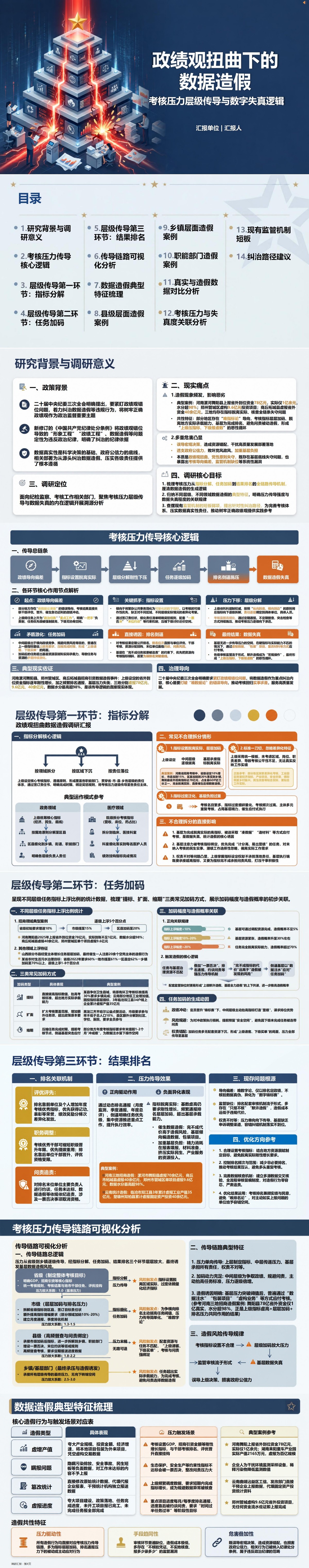 政绩观扭曲数据造假PPT：考核压力怎样沿层级传导为数字失真｜课件+讲稿封面图1