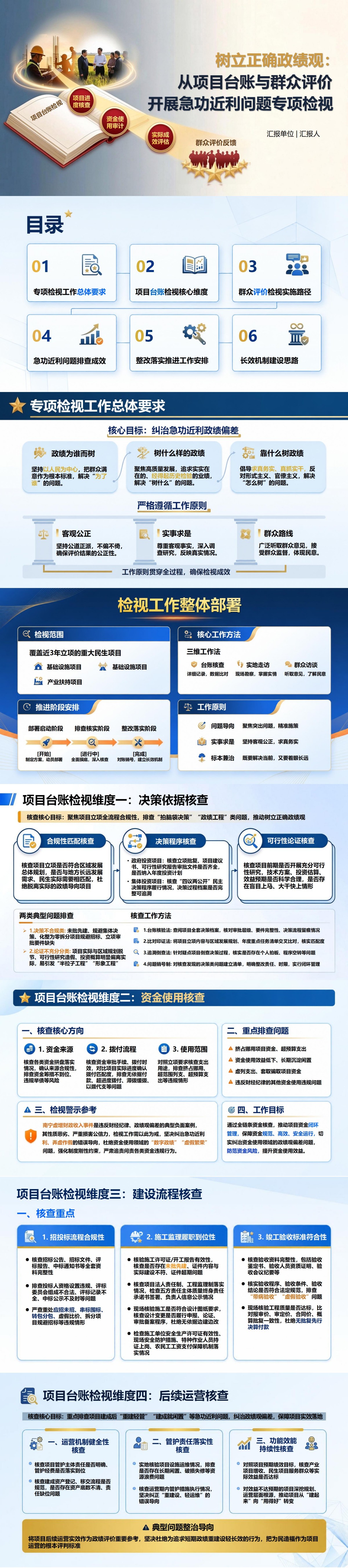 政绩观存在急功近利问题PPT：从项目台账和群众评价开展检视｜课件+讲稿封面图1