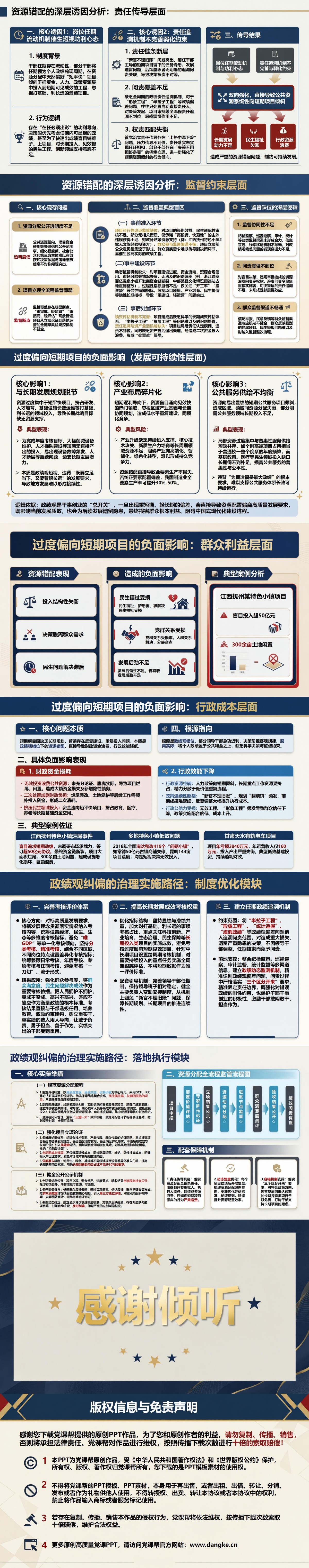 追求政绩急功近利PPT：资源为何集中投向短期可见成果｜课件+讲稿内容预览2