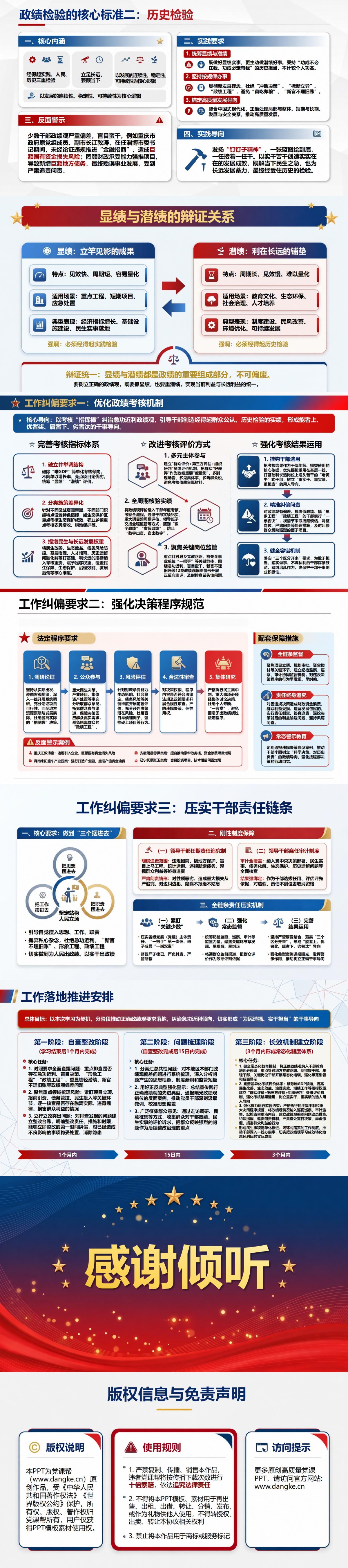 政绩工作反对急功近利PPT：以群众公认和历史检验纠正速成思维｜课件+讲稿内容预览2