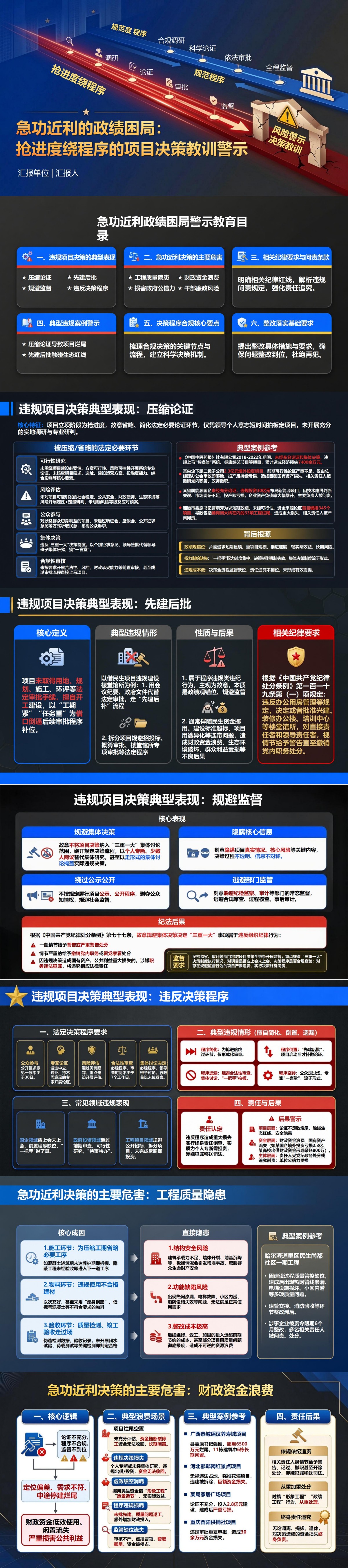 为了政绩急功近利PPT：抢进度绕程序留下的项目决策教训｜课件+讲稿封面图1