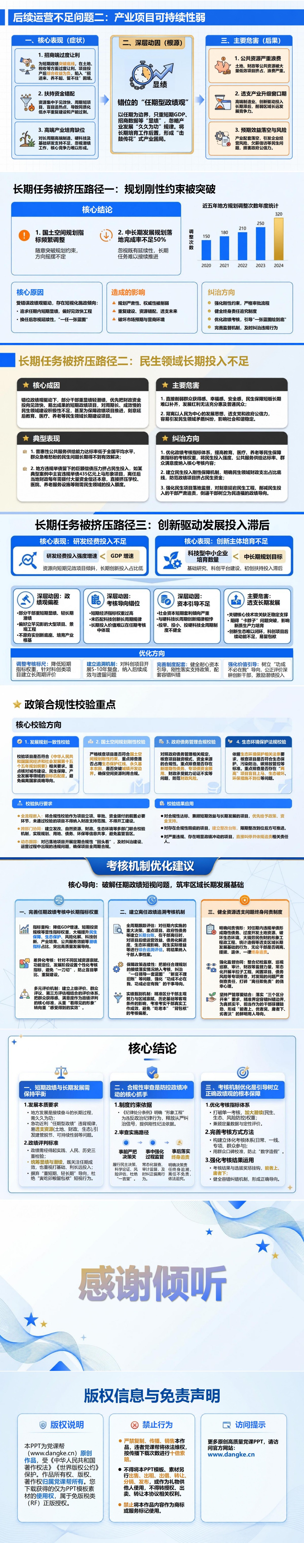 急功近利追求短期政绩PPT：任期成果如何透支长期发展基础｜课件+讲稿内容预览2