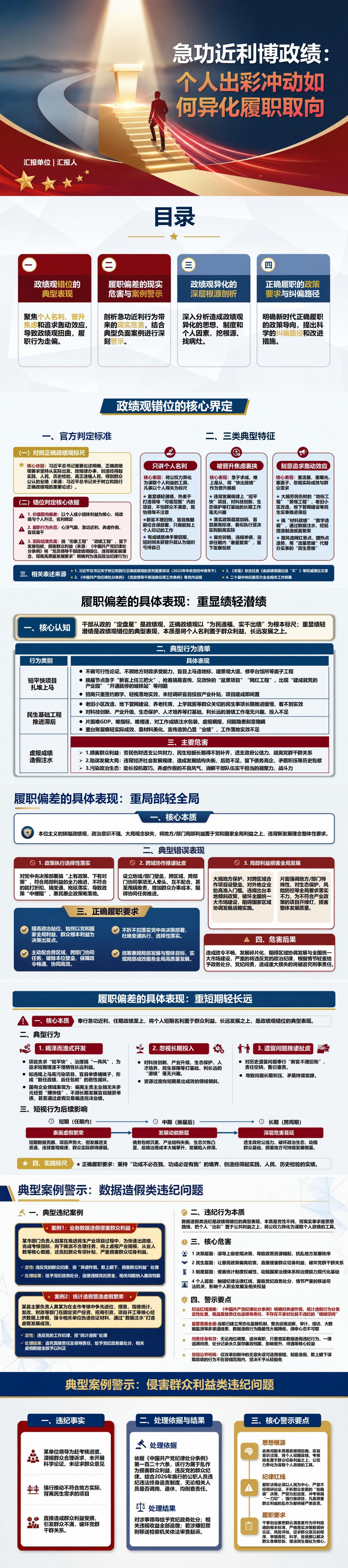 急功近利博政绩PPT：个人出彩冲动如何异化履职取向｜课件+讲稿封面图1