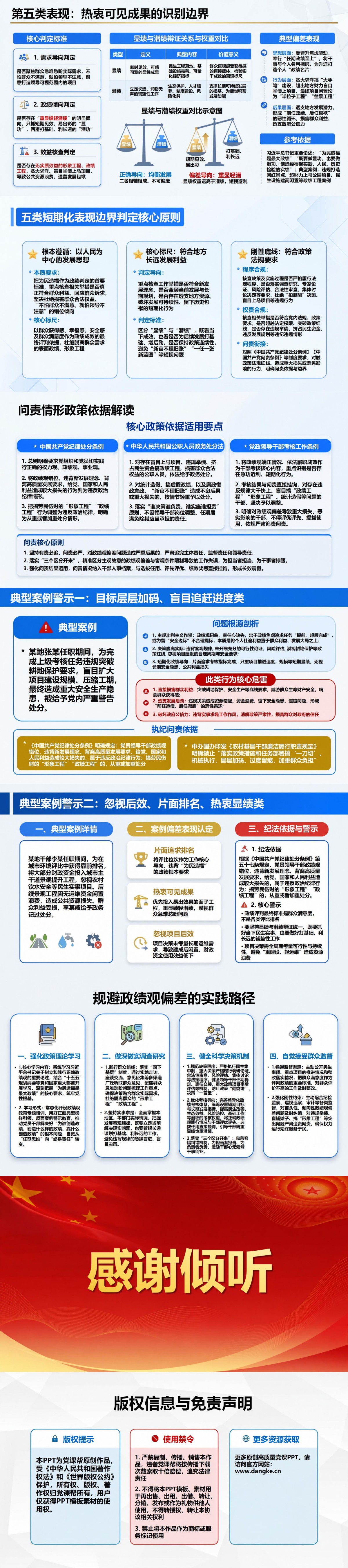 政绩观偏差急功近利PPT：五类短期化表现的识别边界｜课件+讲稿内容预览2