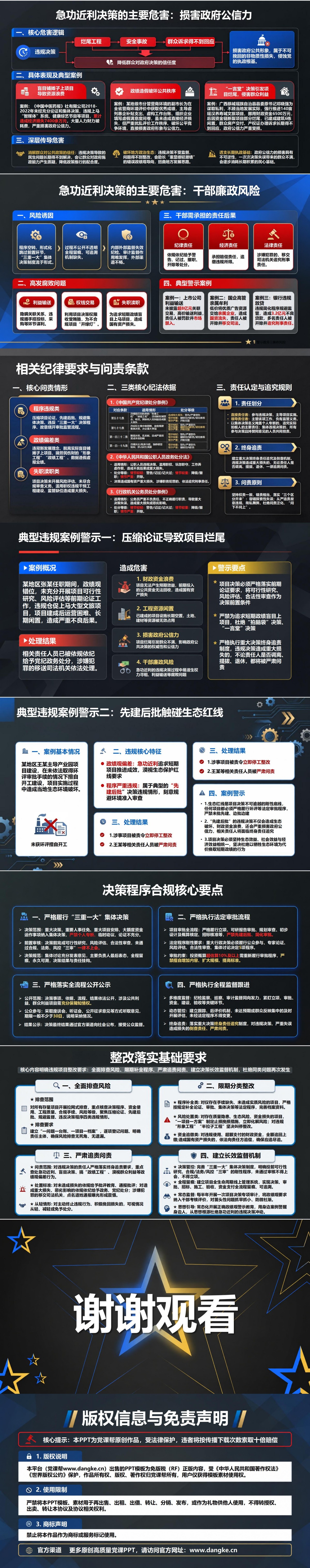 为了政绩急功近利PPT：抢进度绕程序留下的项目决策教训｜课件+讲稿内容预览2