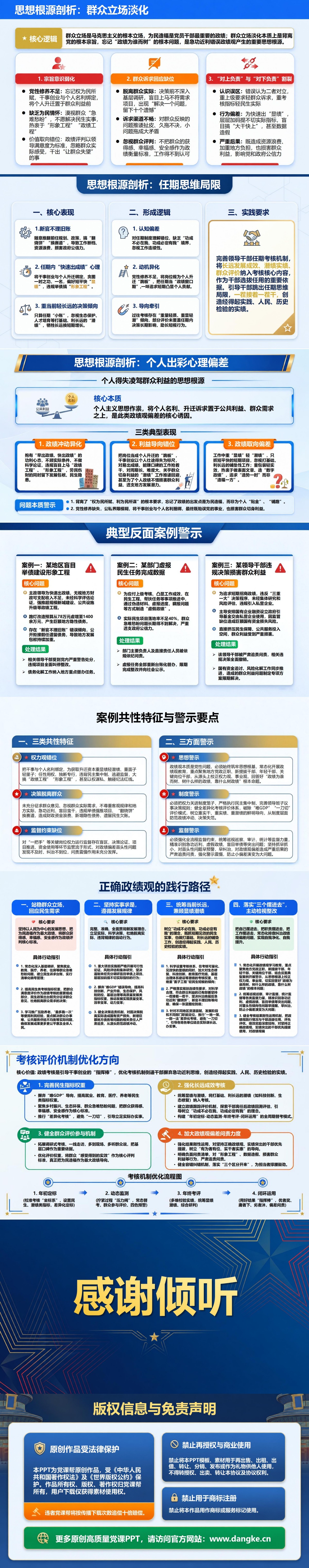 急功近利错误政绩观PPT：个人得失凌驾群众利益的思想根源｜课件+讲稿内容预览2