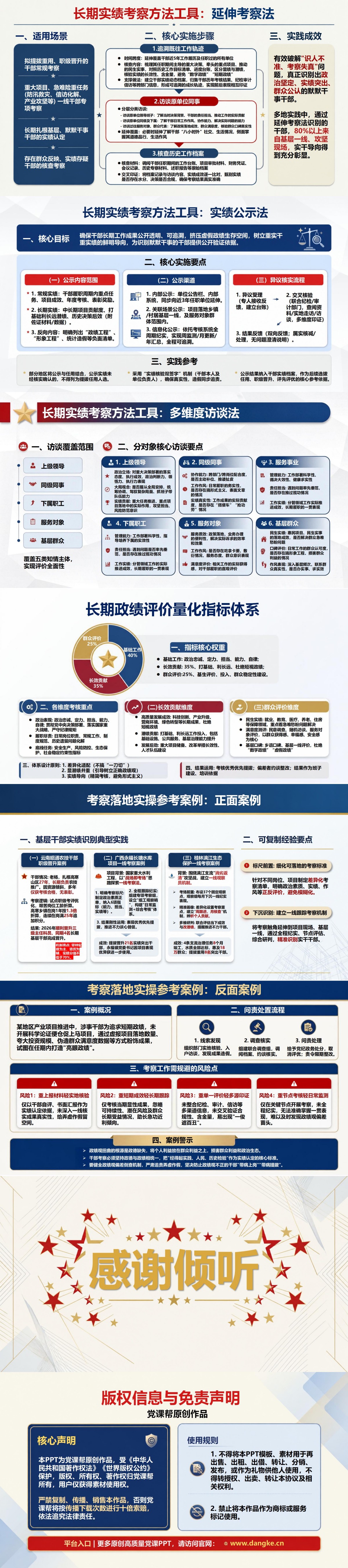 不急功近利搞政绩的干部PPT：用长期实绩识别默默干事的干部｜课件+讲稿内容预览2