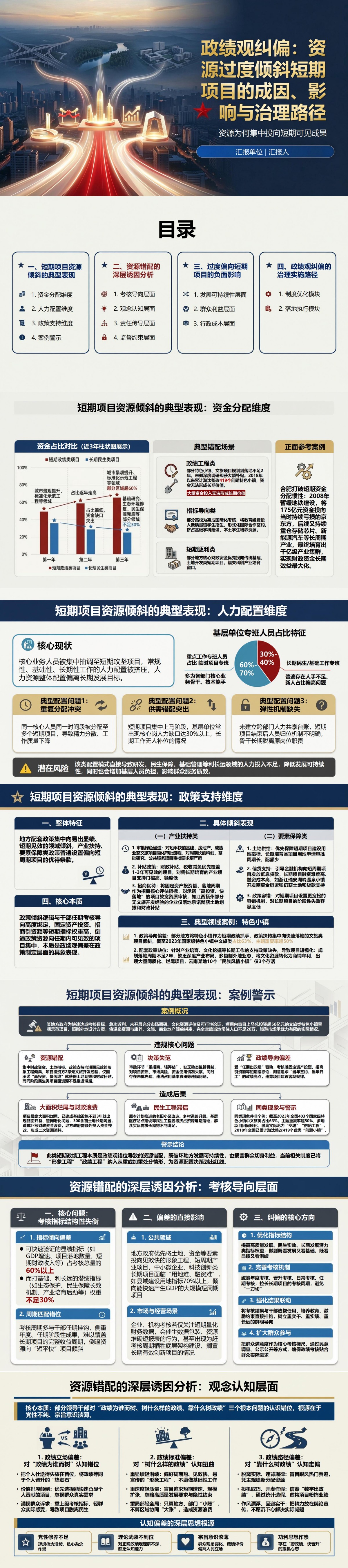 追求政绩急功近利PPT：资源为何集中投向短期可见成果｜课件+讲稿封面图1
