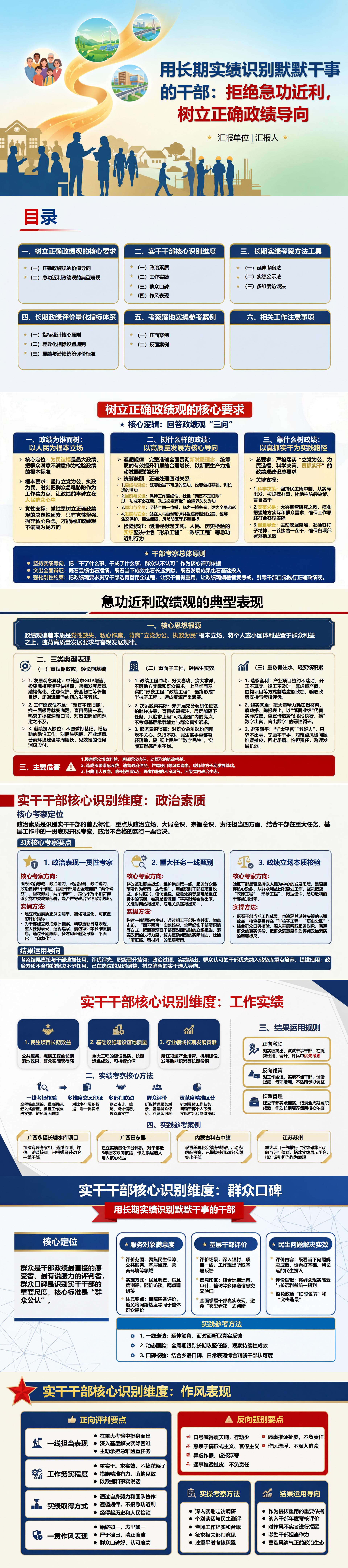 不急功近利搞政绩的干部PPT：用长期实绩识别默默干事的干部｜课件+讲稿封面图1