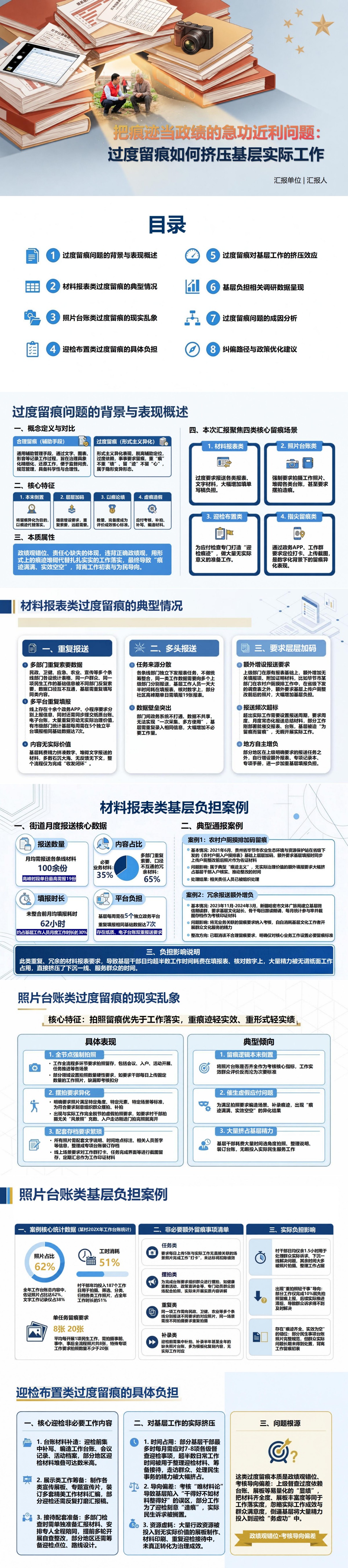 把痕迹当政绩的急功近利问题PPT：过度留痕如何挤压基层实际工作｜课件+讲稿封面图1