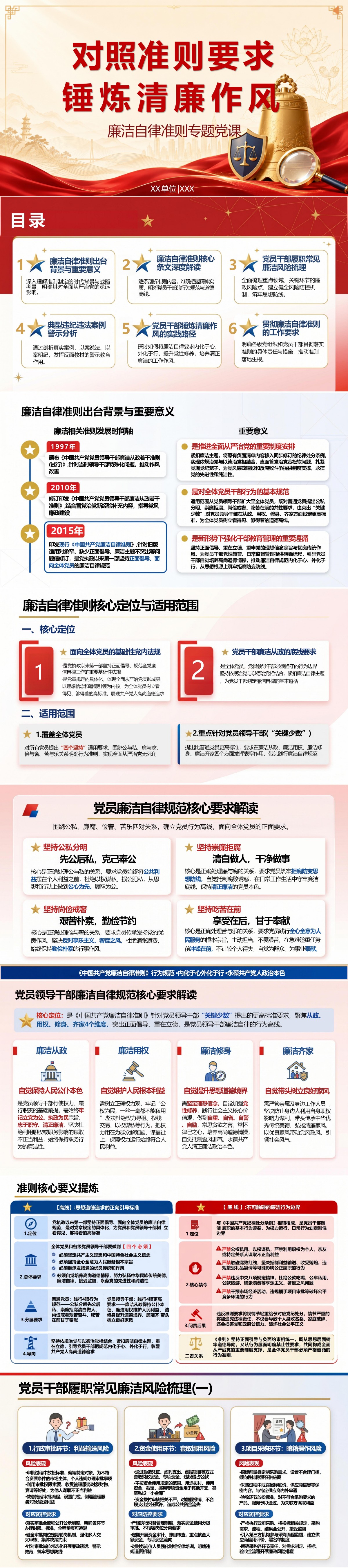廉洁自律准则党课PPT：对照准则要求 锤炼清廉作风｜课件+讲稿封面图1