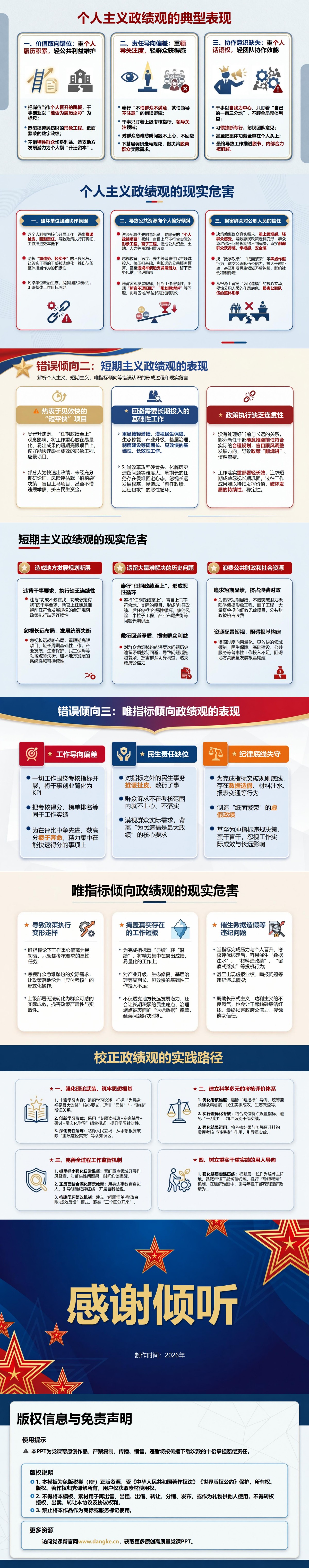 年轻干部错误的政绩观PPT：个人出彩怎样演变为错误政绩追求｜课件+讲稿内容预览2
