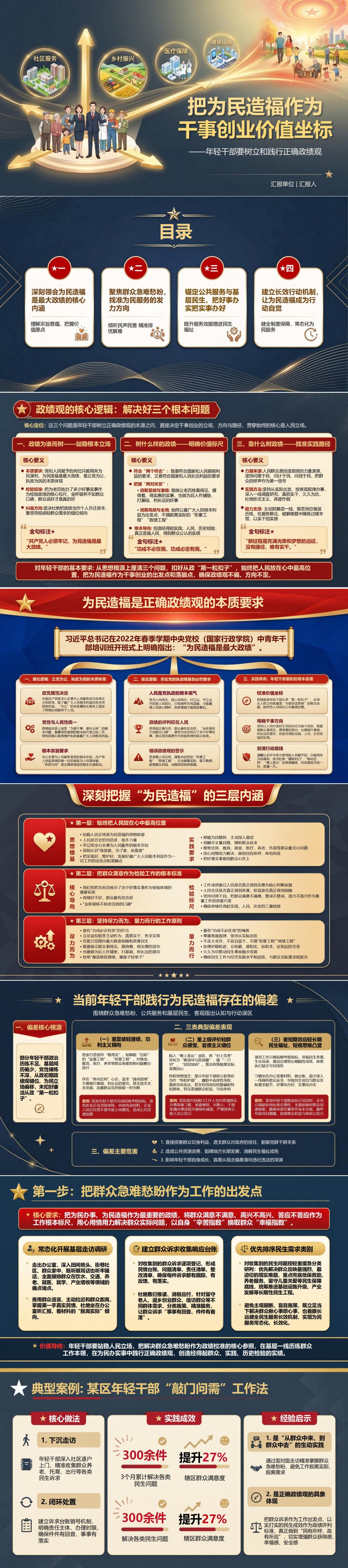 年轻干部最大政绩PPT：把为民造福作为干事创业价值坐标｜课件+讲稿封面图1