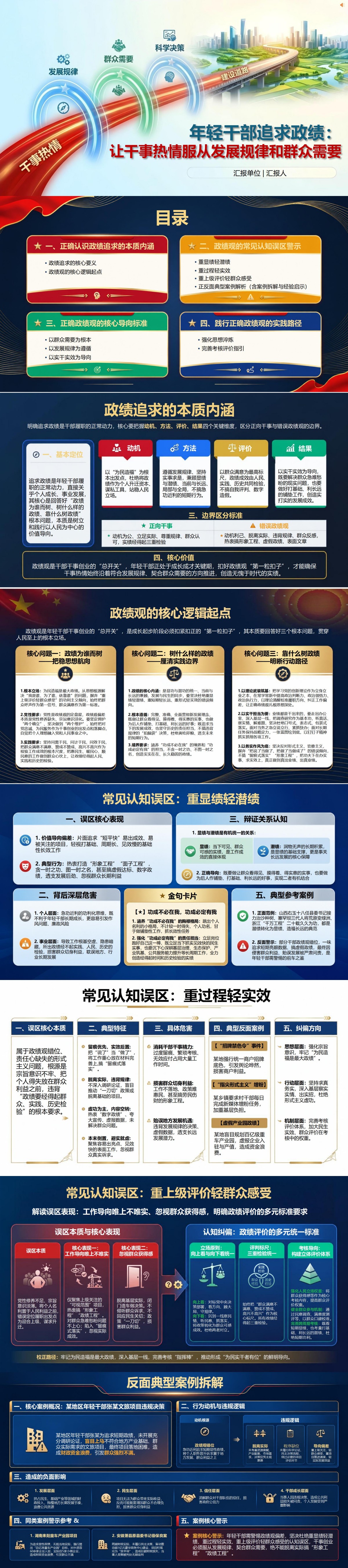 年轻干部追求政绩PPT：让干事热情服从发展规律和群众需要｜课件+讲稿封面图1