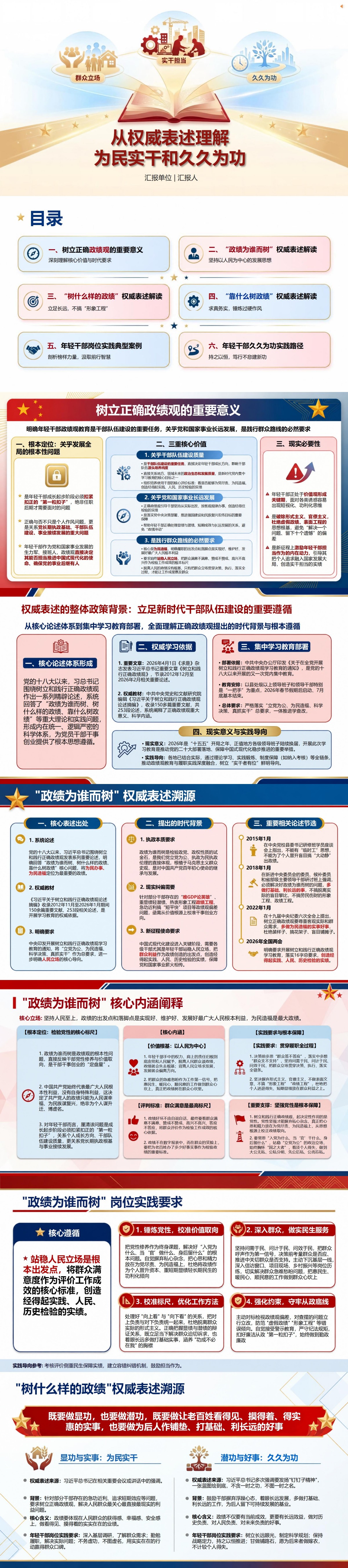 年轻干部政绩观金句PPT：从权威表述理解为民实干和久久为功｜课件+讲稿封面图1