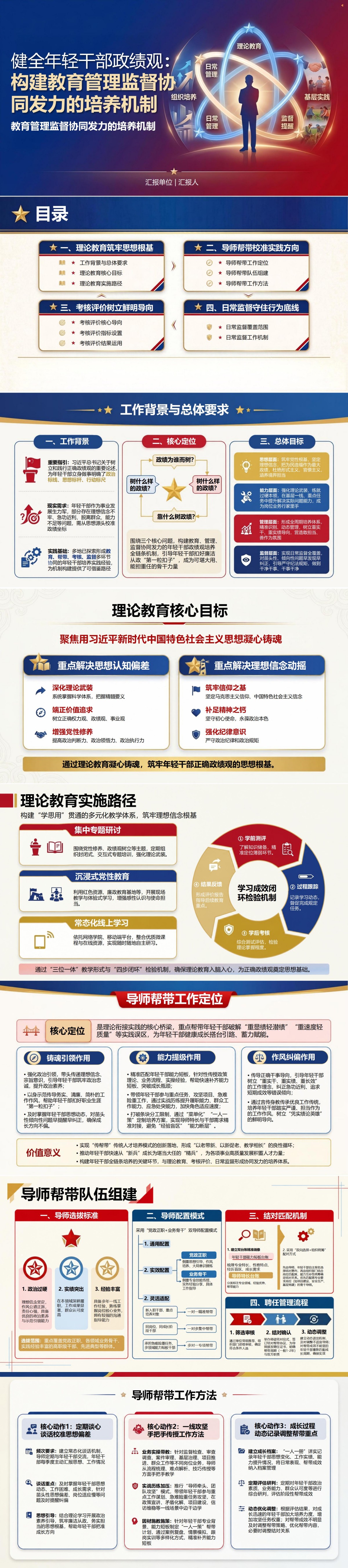 健全年轻干部政绩观PPT：教育管理监督协同发力的培养机制｜课件+讲稿封面图1