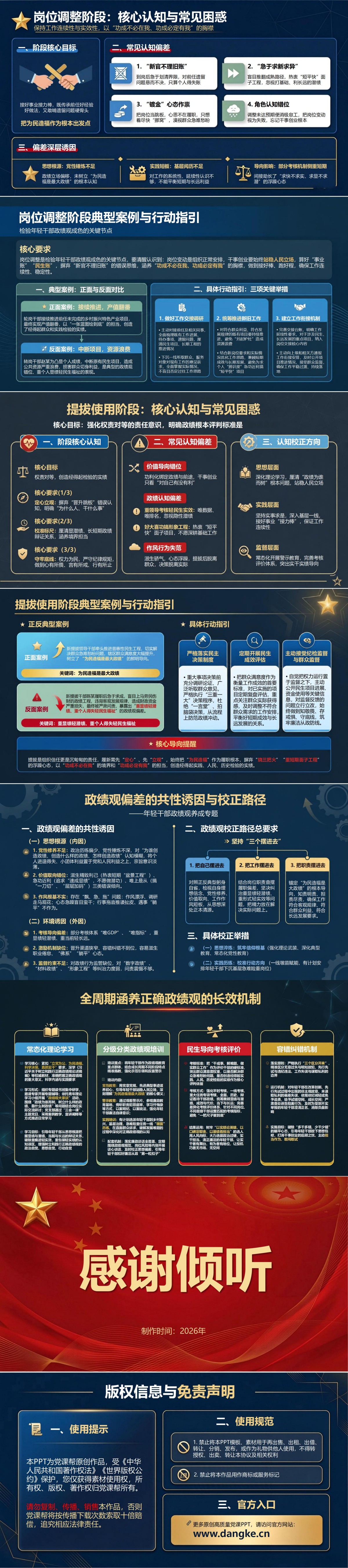 年轻干部政绩观养成PPT：沿成长周期形成稳健的干事取向｜课件+讲稿内容预览2