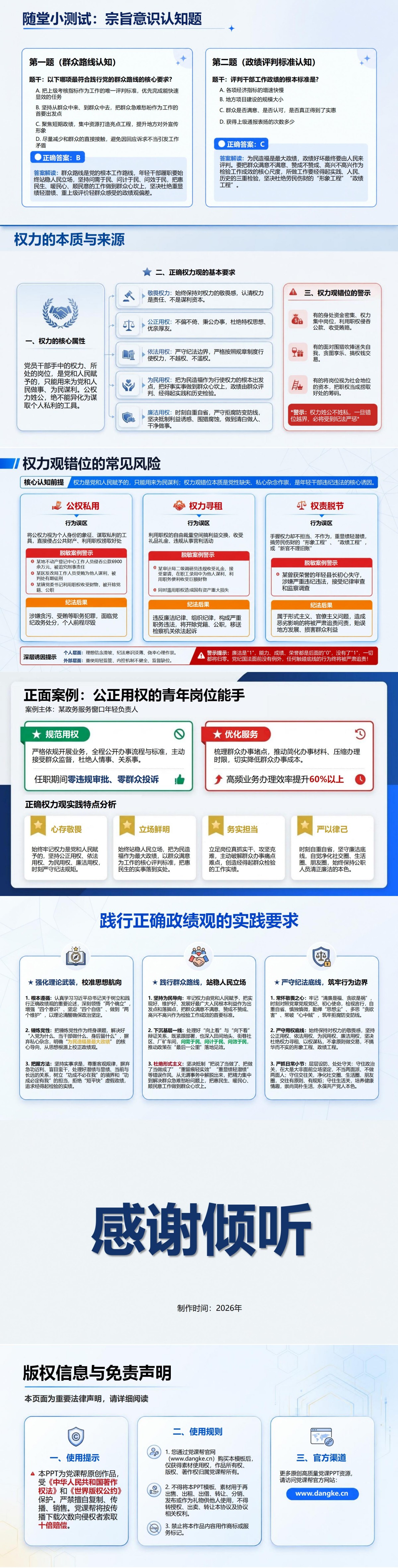 年轻干部思想观政绩观PPT：理想信念如何影响政绩追求｜课件+讲稿内容预览2