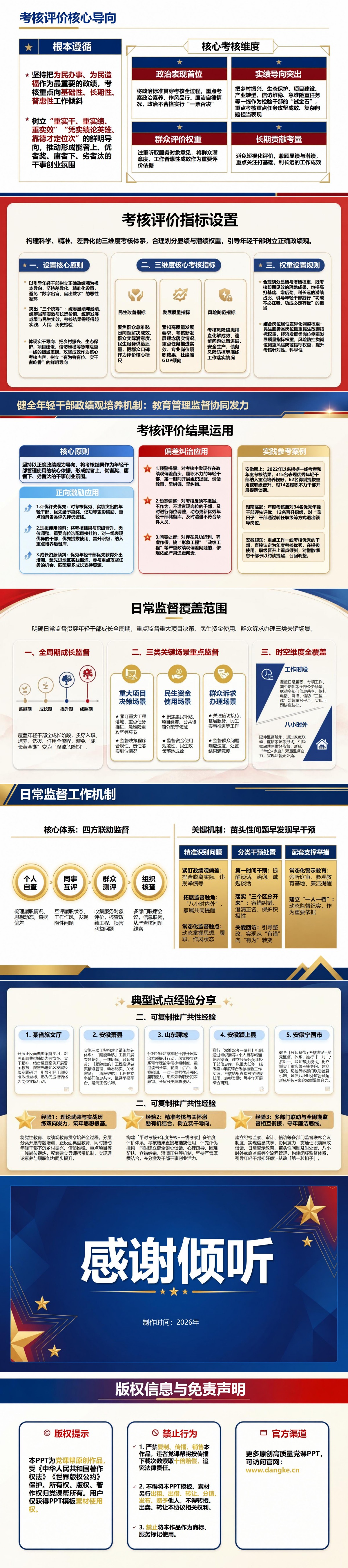 健全年轻干部政绩观PPT：教育管理监督协同发力的培养机制｜课件+讲稿内容预览2