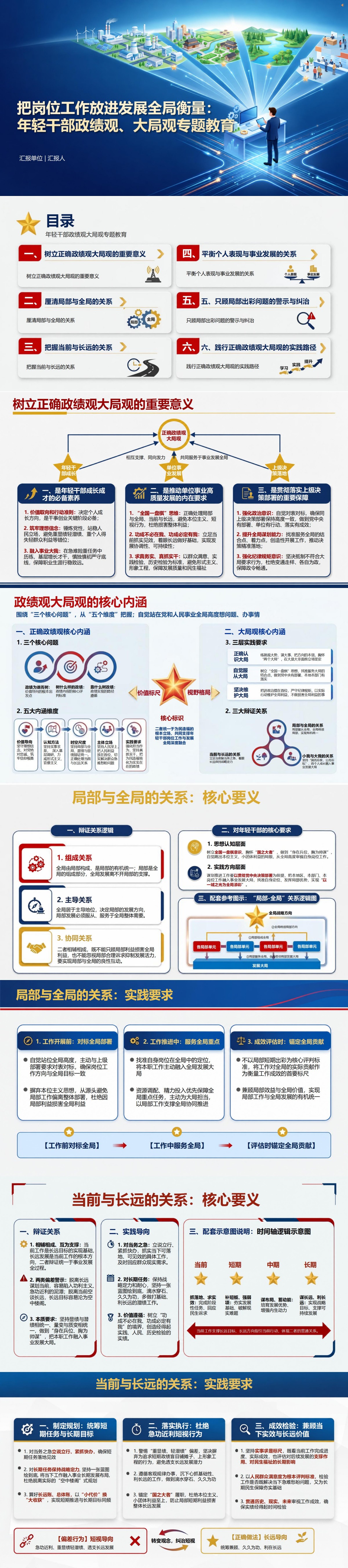年轻干部政绩观大局观PPT：把岗位工作放进发展全局衡量｜课件+讲稿封面图1