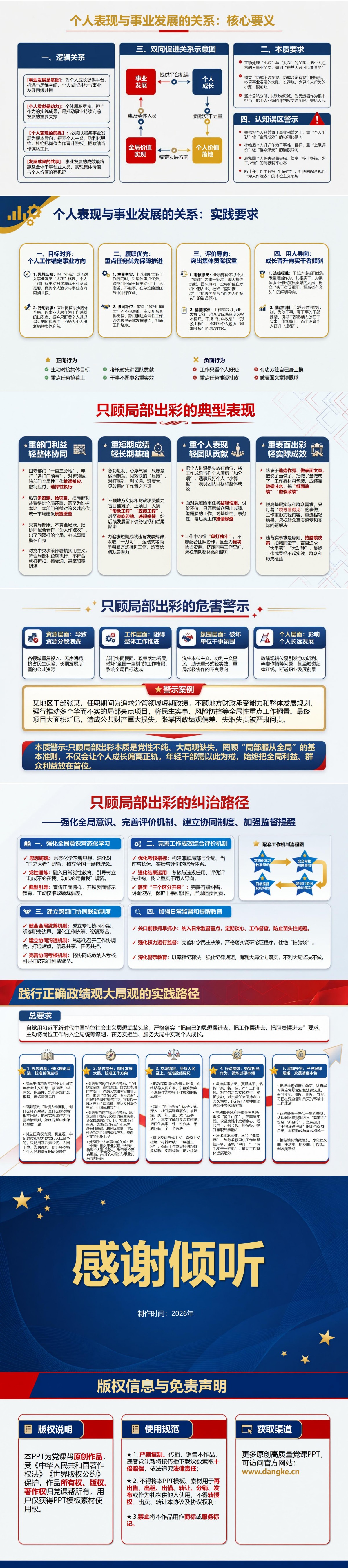 年轻干部政绩观大局观PPT：把岗位工作放进发展全局衡量｜课件+讲稿内容预览2
