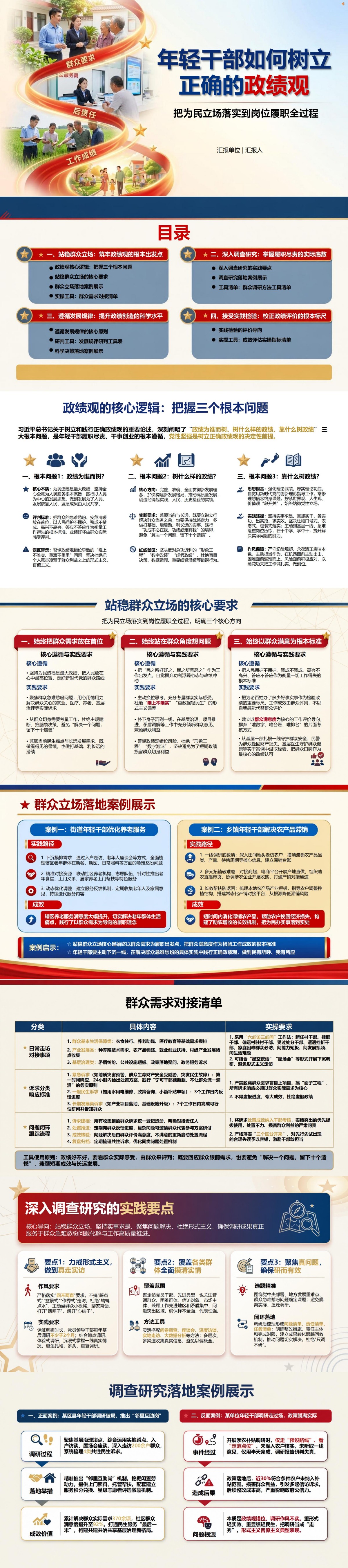 年轻干部如何树立正确的政绩观PPT：把为民立场落实到岗位履职全过程｜课件+讲稿封面图1