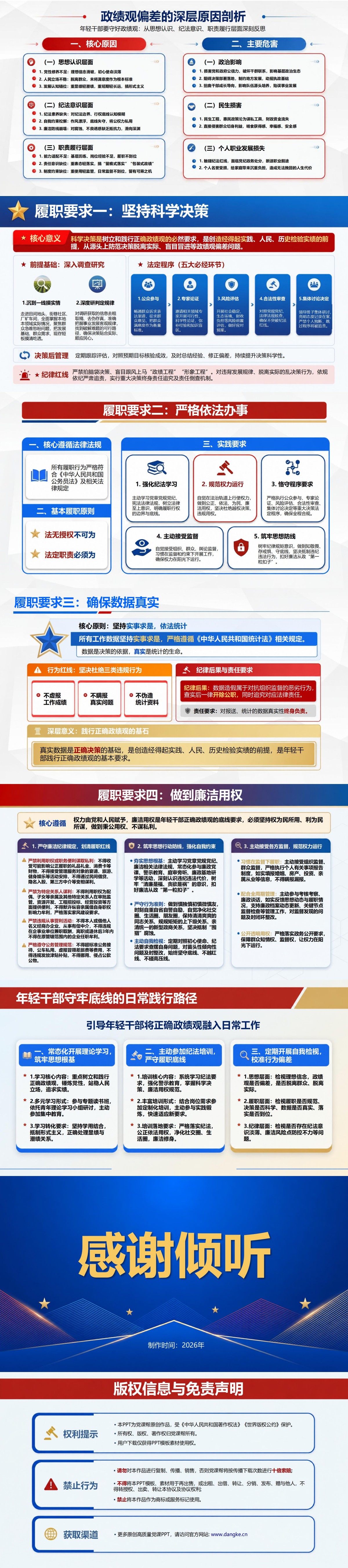 年轻干部要守好政绩观PPT：守住实事求是依法履职的从政底线｜课件+讲稿内容预览2