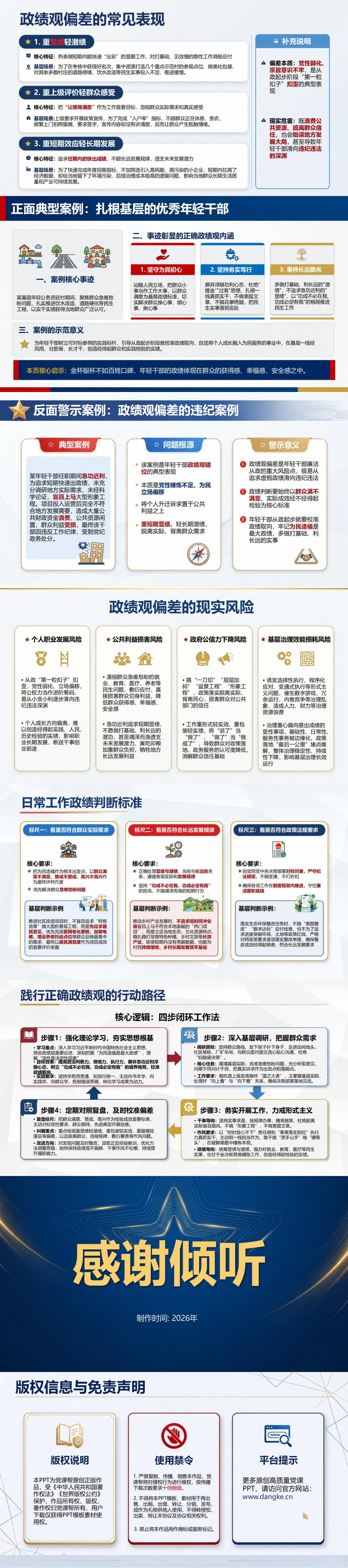 年轻干部要树立正确的政绩观PPT：从政起步阶段为什么必须校准政绩取向｜课件+讲稿内容预览2