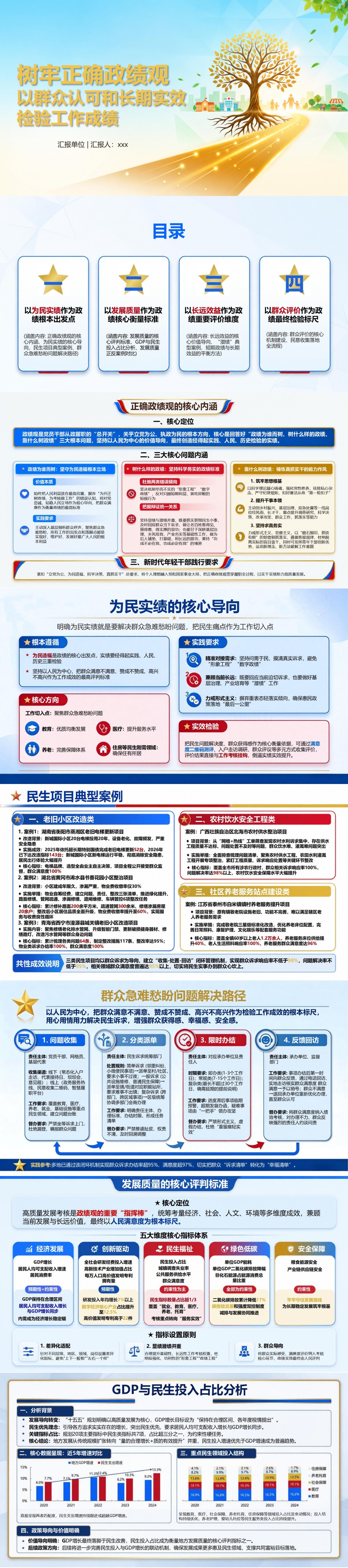 年轻干部要树什么样的政绩PPT：以群众认可和长期实效检验工作成绩｜课件+讲稿封面图1