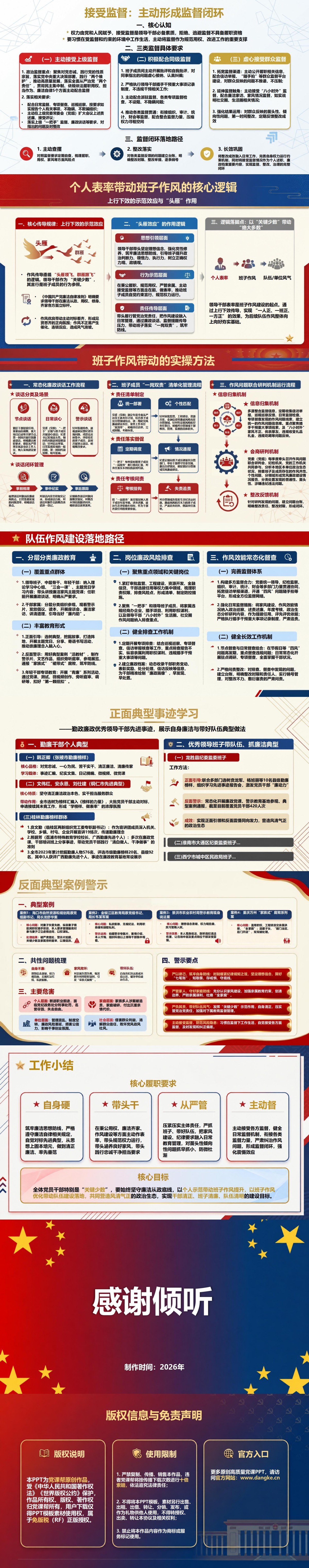 党员干部清正廉洁做表率PPT：用自身过硬带动班子队伍作风｜课件+讲稿内容预览2