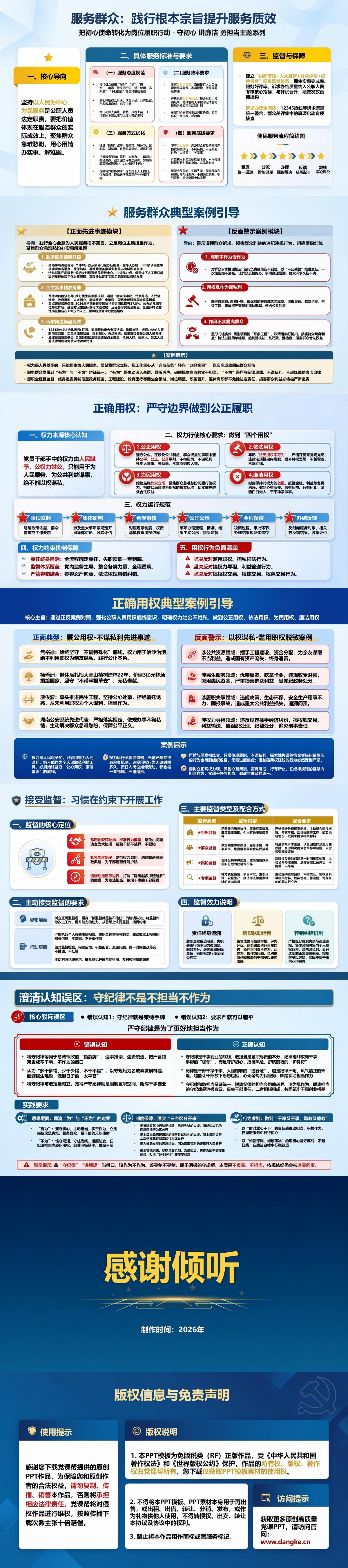 守初心讲廉洁勇担当PPT：把初心使命转化为岗位履职行动｜课件+讲稿内容预览2