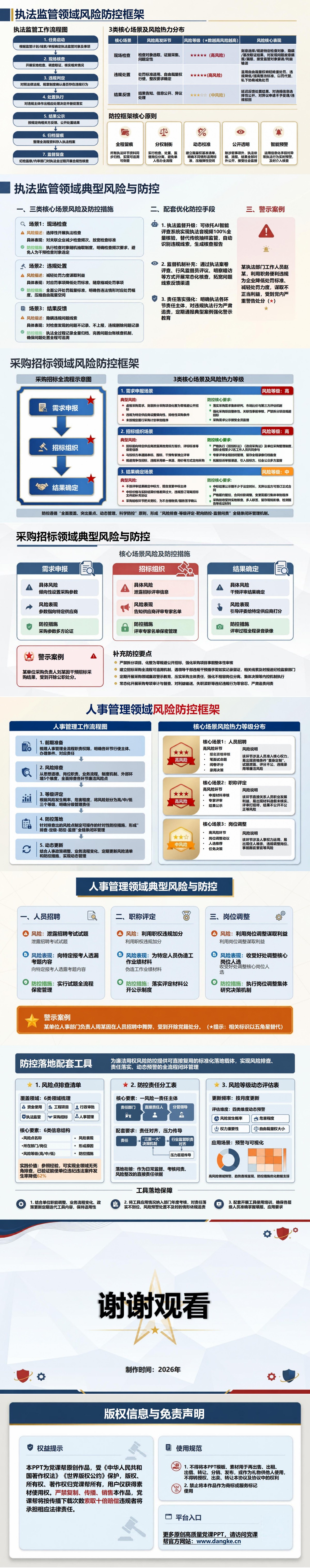 廉洁用权风险点PPT：排查公共资金和项目审批中的权力风险｜课件+讲稿内容预览2