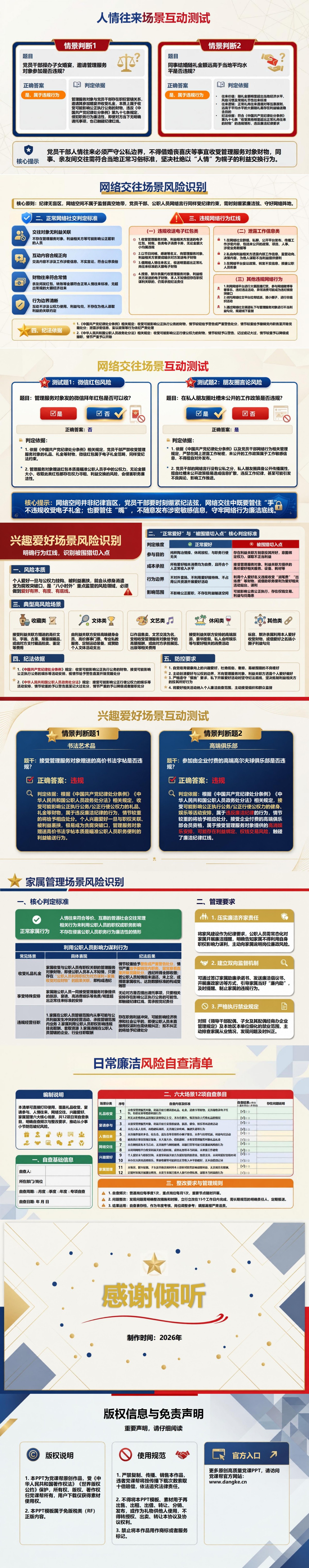 谨小慎微廉洁自律PPT：从小事小节识别破纪风险｜课件+讲稿内容预览2
