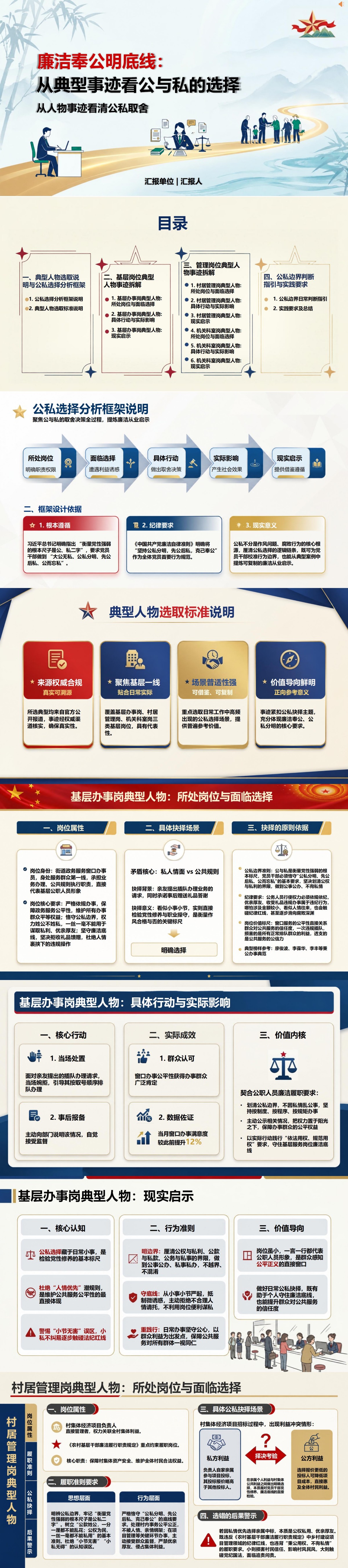 廉洁奉公典型人物PPT：从人物事迹看清公私取舍｜课件+讲稿封面图1