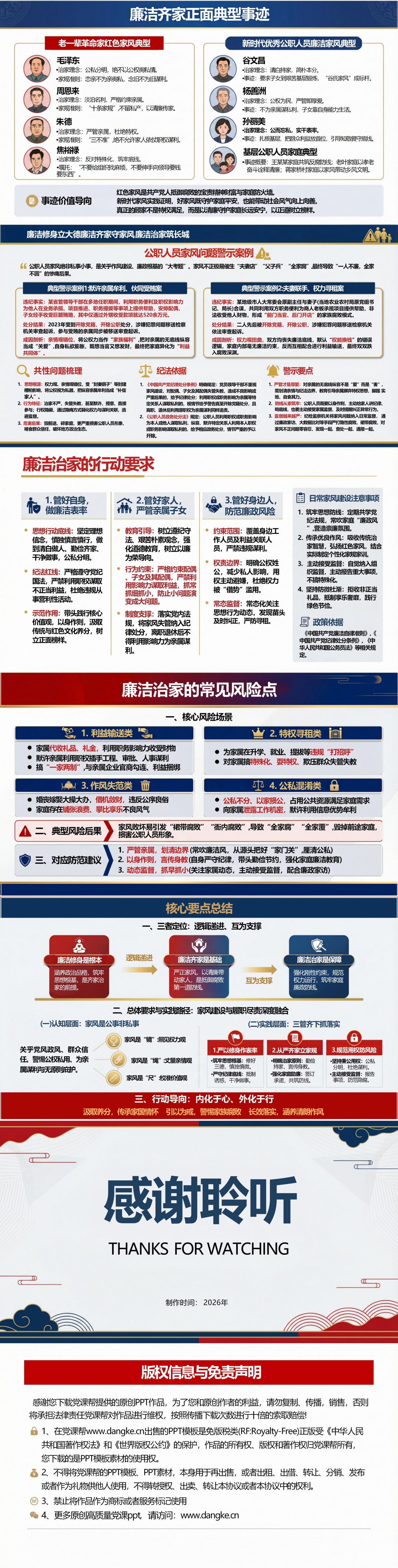 廉洁修身齐家PPT：立大德守家风筑牢廉洁治家防线｜课件+讲稿内容预览2