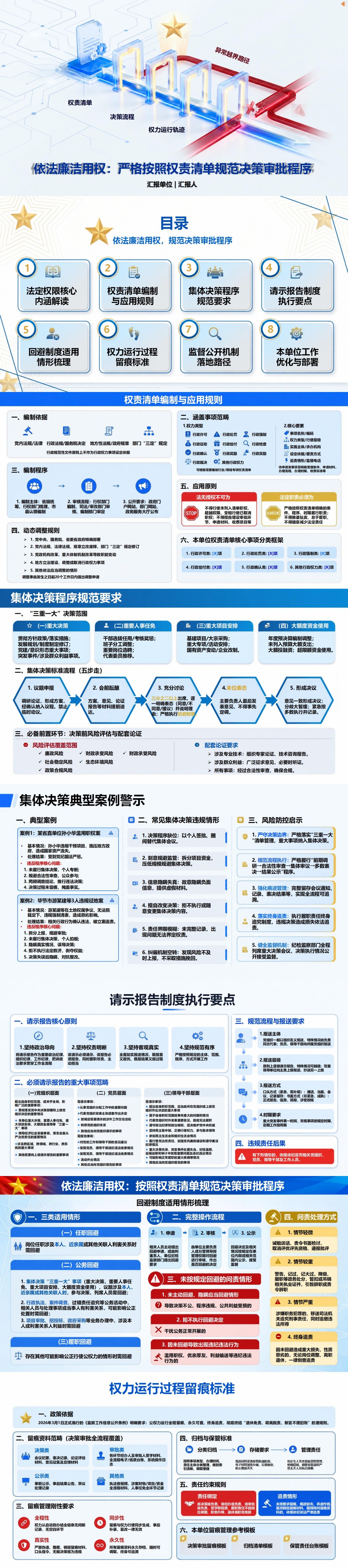依法廉洁用权PPT：按照权责清单规范决策审批程序｜课件+讲稿封面图1