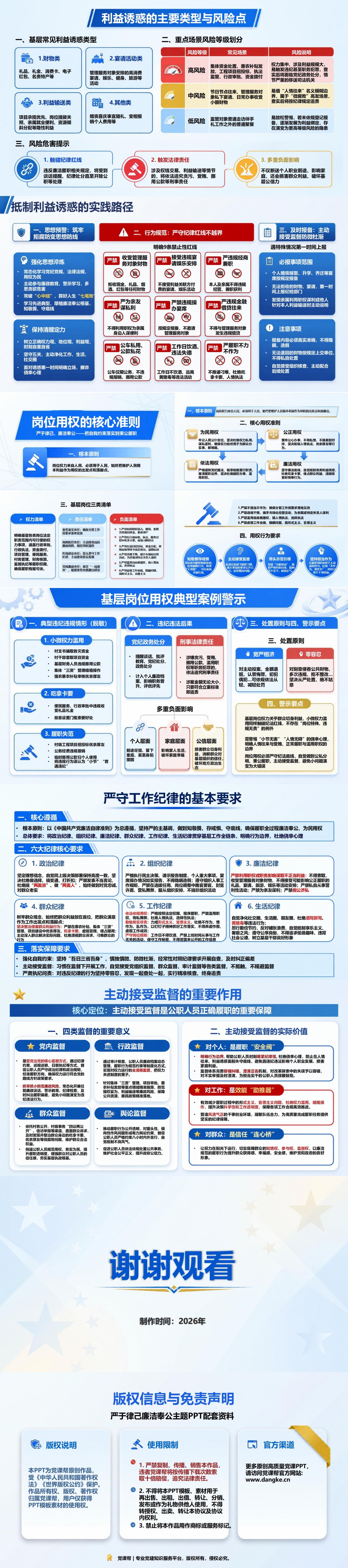 严于律己廉洁奉公PPT：把自我约束落实到秉公履职｜课件+讲稿内容预览2